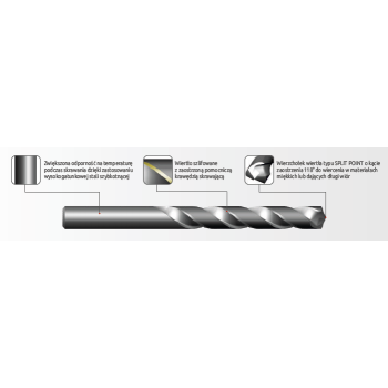 K2 Wiertło do metalu szlifowane 1,8 mm
